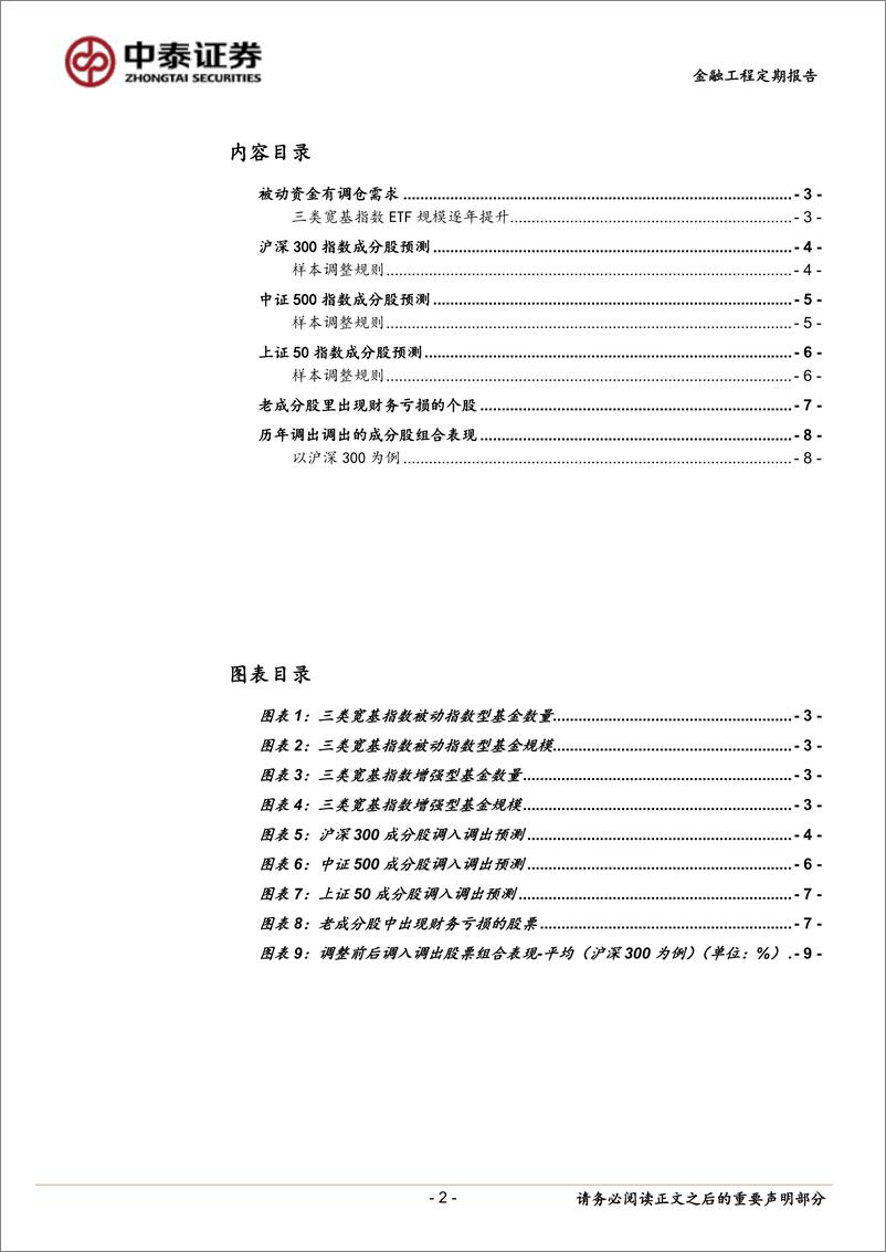 《中泰证2018051部分宽基指数成分股年中调整预测：沪深300、中证500、上证50》 - 第2页预览图