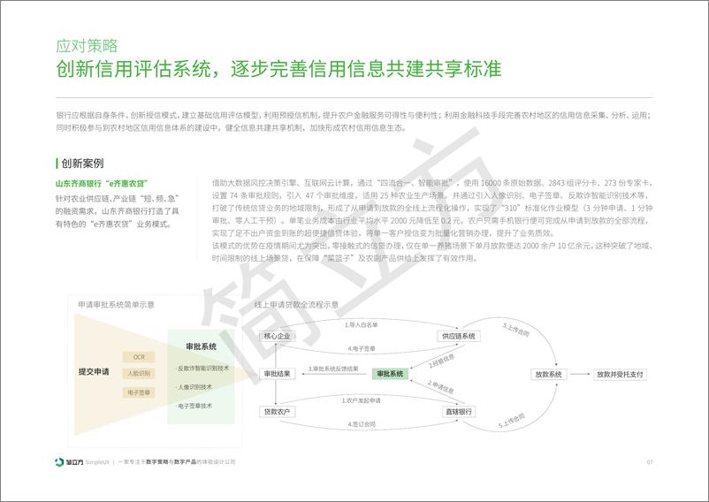 《2023年金融行业乡村振兴市场研究报告》 - 第8页预览图