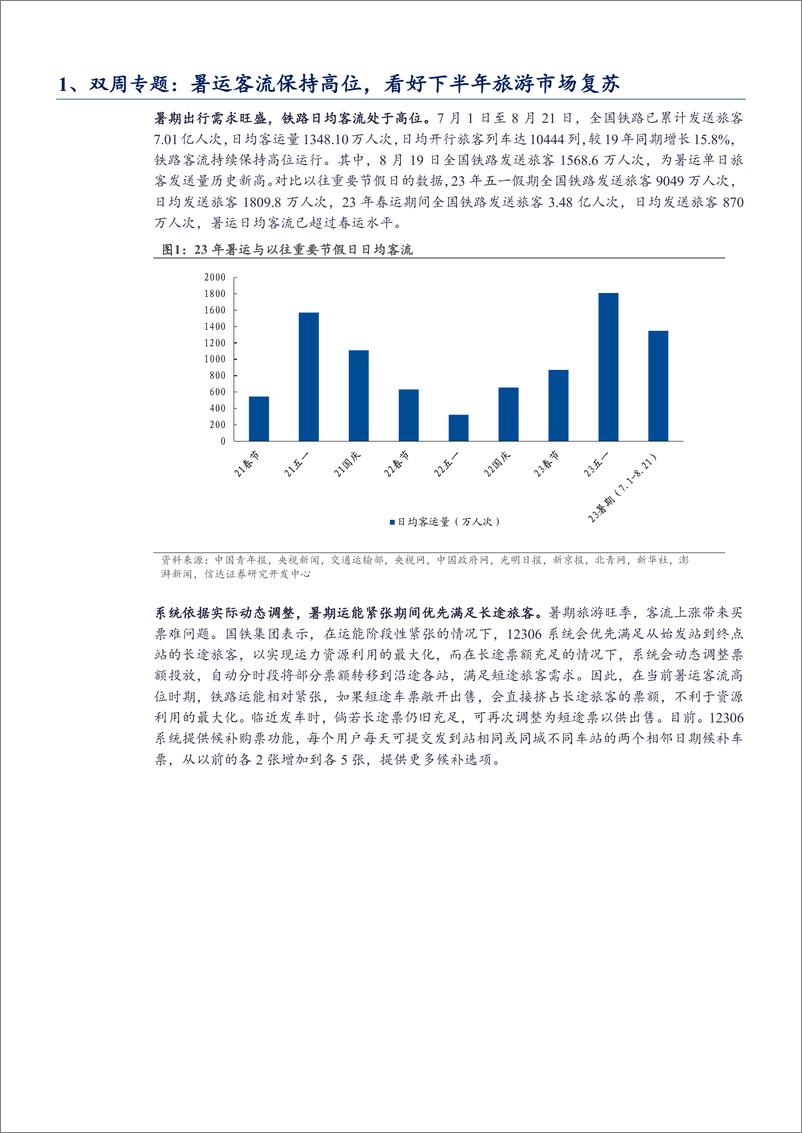 《社会服务行业双周专题：暑运客流保持高位，看好下半 年旅游市场复苏-20230823-信达证券-25页》 - 第6页预览图