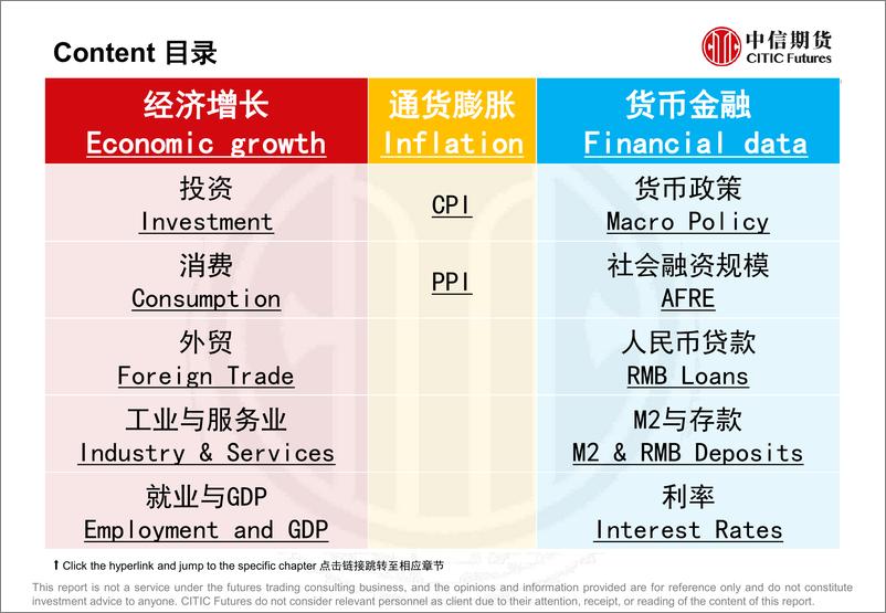 《中国经济图观（中英）-中信期货-2023.10-50页》 - 第3页预览图