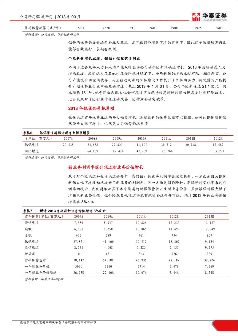 《公司研华泰证华中国太保(601601)深度研究，目前具备较好的投资价20130313》 - 第7页预览图