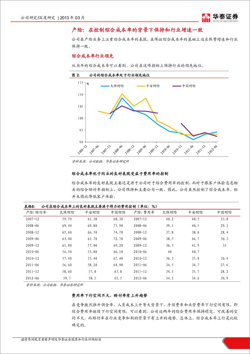 《公司研华泰证华中国太保(601601)深度研究，目前具备较好的投资价20130313》 - 第8页预览图