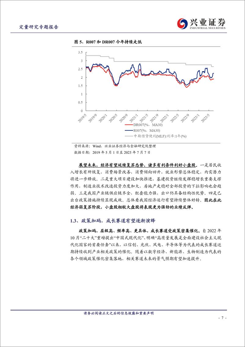 《2000指数ETF即将发行：聚焦小盘，布局成长-20230810-兴业证券-21页》 - 第8页预览图