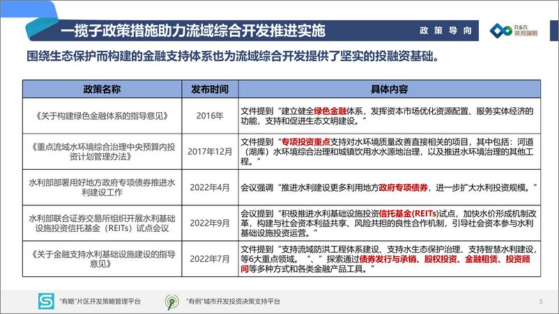 《荣邦瑞明-流域综合开发业务机会及前景展望-2023.04-27页》 - 第5页预览图