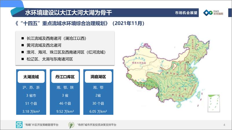 《荣邦瑞明-流域综合开发业务机会及前景展望-2023.04-27页》 - 第6页预览图