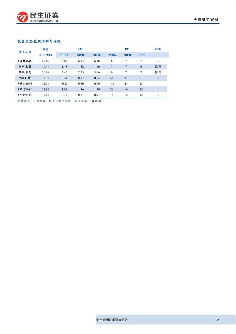 《建材行业：板块业绩分化，重点关注高景气度持续的水泥-20190911-民生证券-14页》 - 第3页预览图