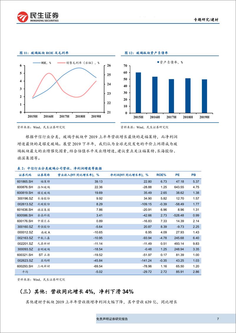 《建材行业：板块业绩分化，重点关注高景气度持续的水泥-20190911-民生证券-14页》 - 第8页预览图