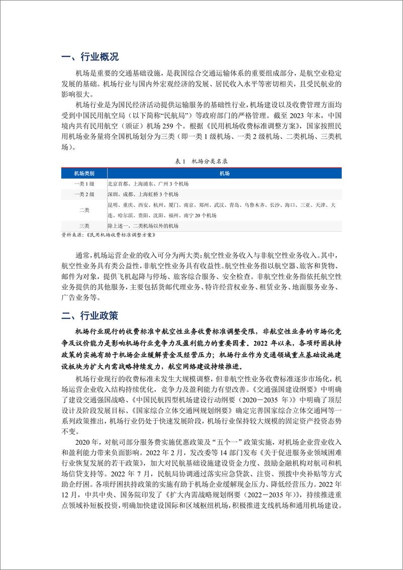 《2024年机场行业分析》 - 第2页预览图