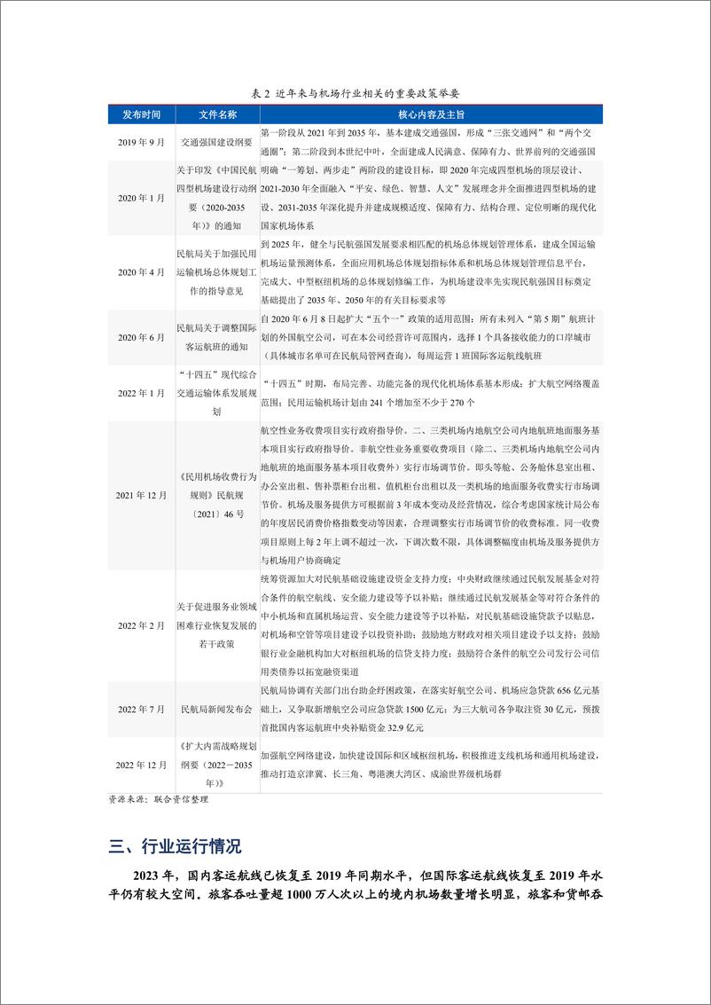 《2024年机场行业分析》 - 第3页预览图