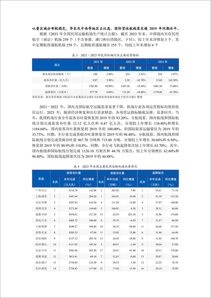 《2024年机场行业分析》 - 第4页预览图