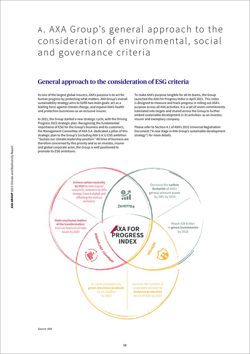 《2023年气候与生物多样性报告（英文版）-AXA安盛》 - 第8页预览图