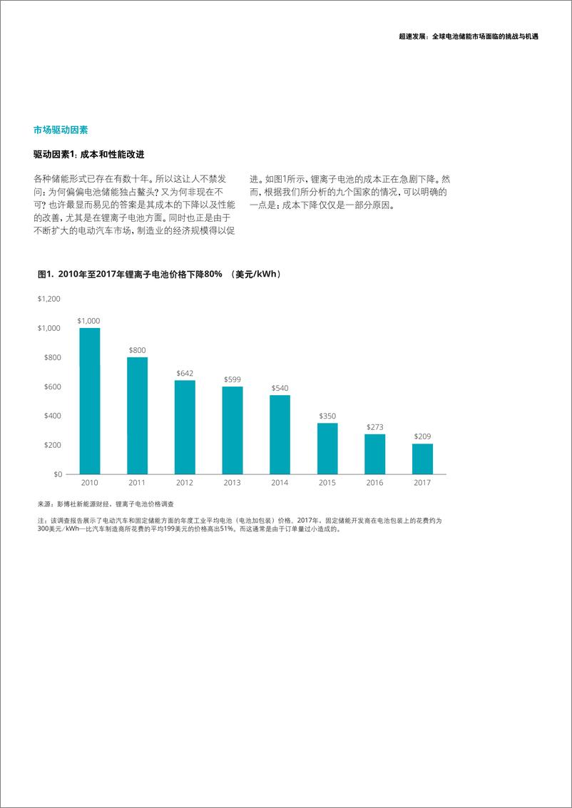 《全球电池储能市场面临的挑战与机遇》 - 第6页预览图