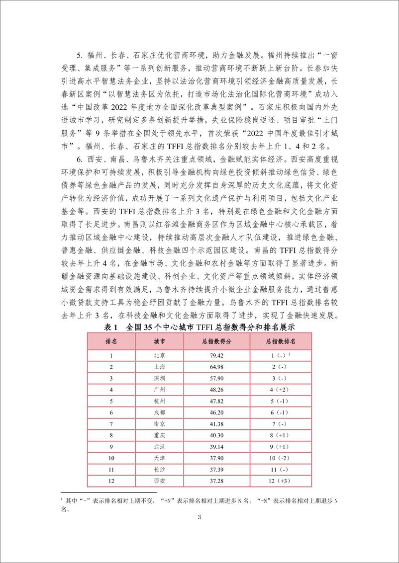 《2023天府金融指数报告（简版）》 - 第6页预览图