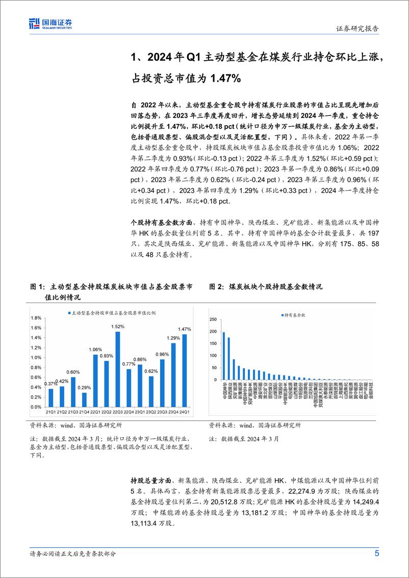 《煤炭开采行业专题研究：2024Q1主动型基金在煤炭行业持仓比例进一步提升-240425-国海证券-11页》 - 第5页预览图