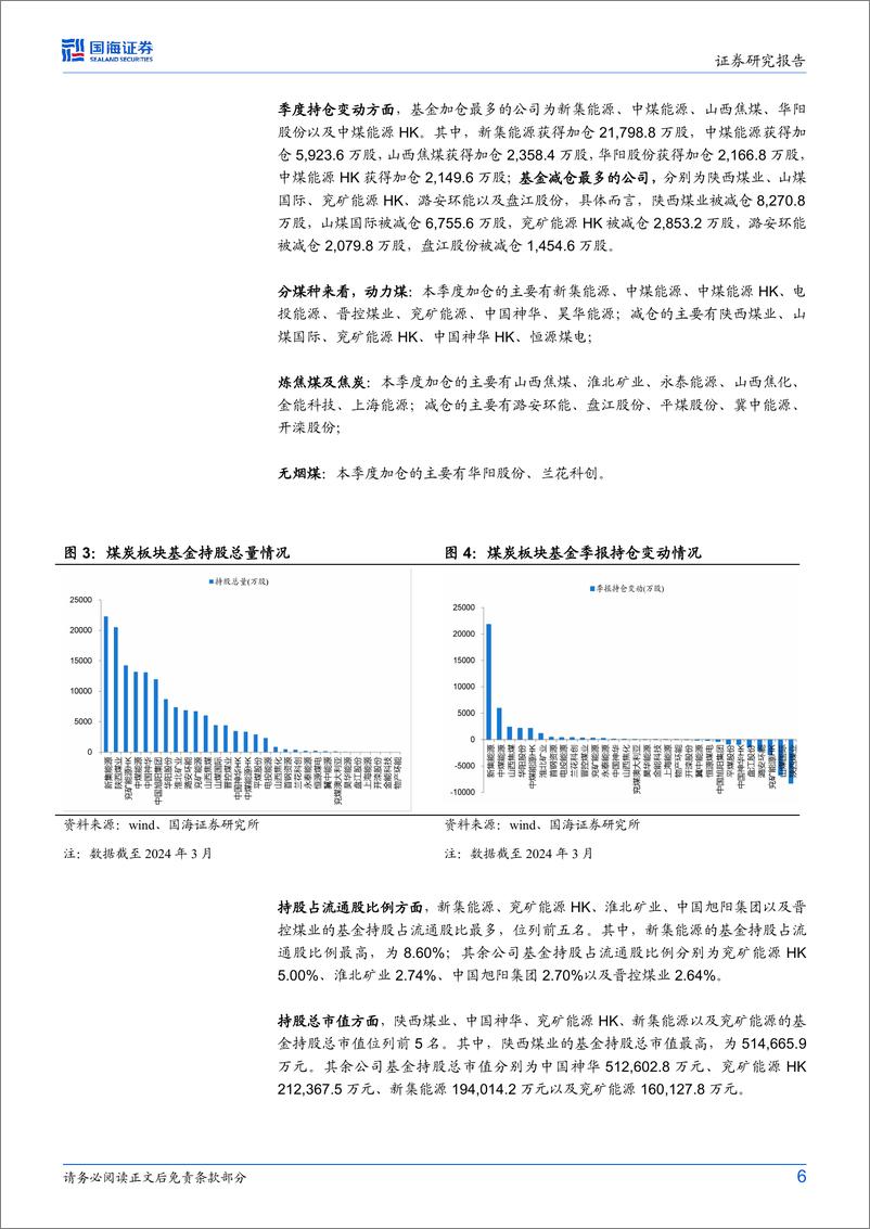 《煤炭开采行业专题研究：2024Q1主动型基金在煤炭行业持仓比例进一步提升-240425-国海证券-11页》 - 第6页预览图