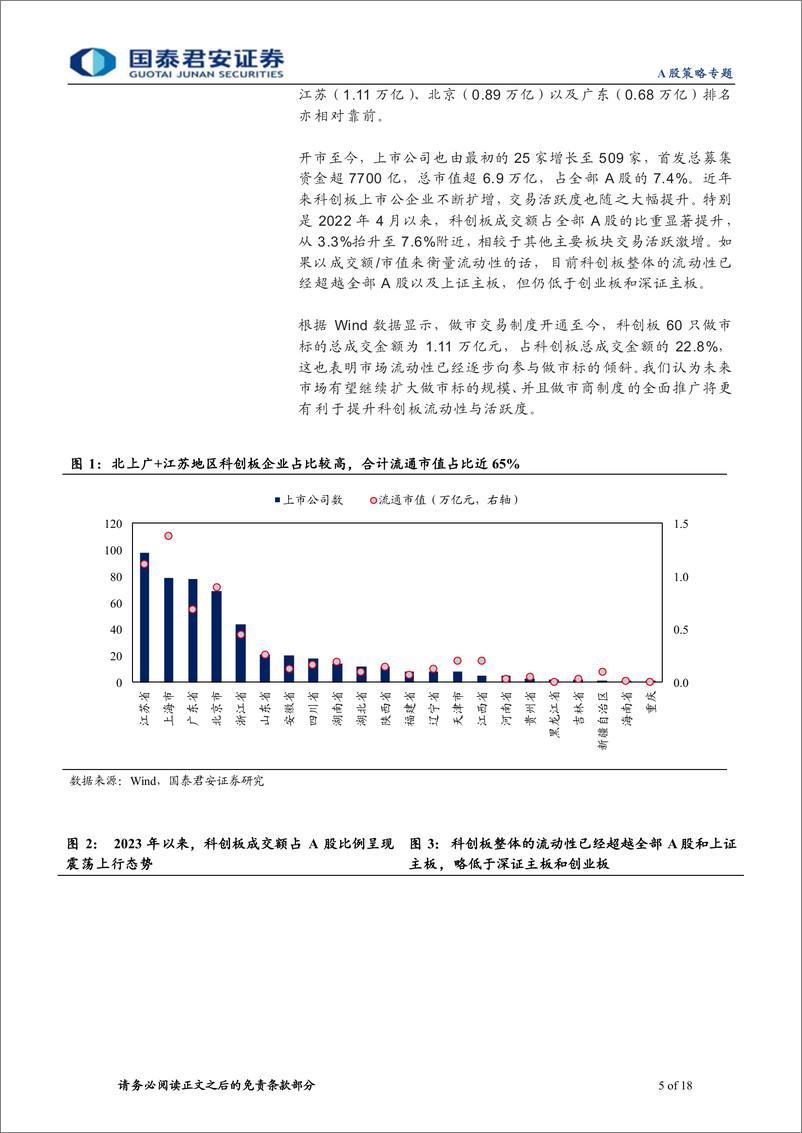 《科创强国主题系列五：科技自主，创中国成长特色-20230312-国泰君安-18页》 - 第6页预览图