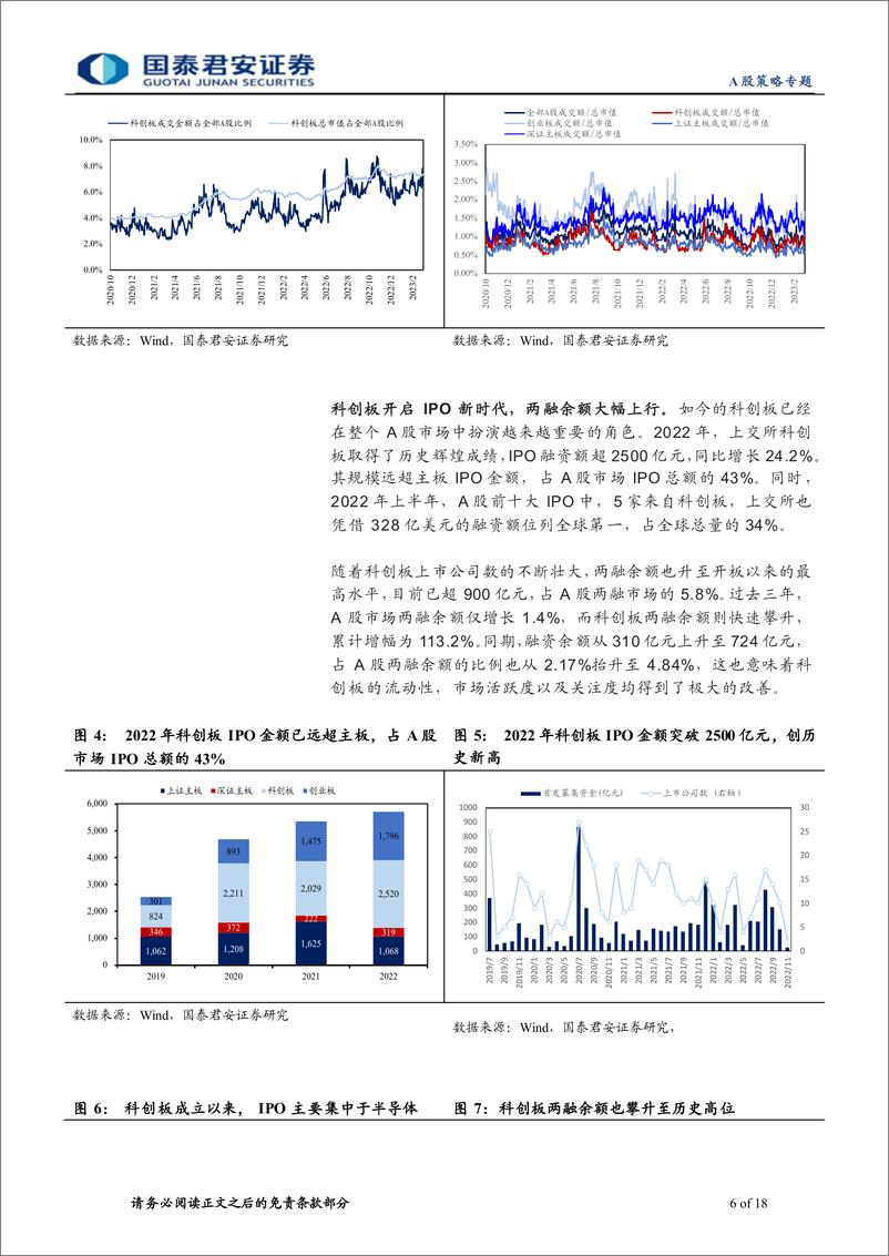 《科创强国主题系列五：科技自主，创中国成长特色-20230312-国泰君安-18页》 - 第7页预览图