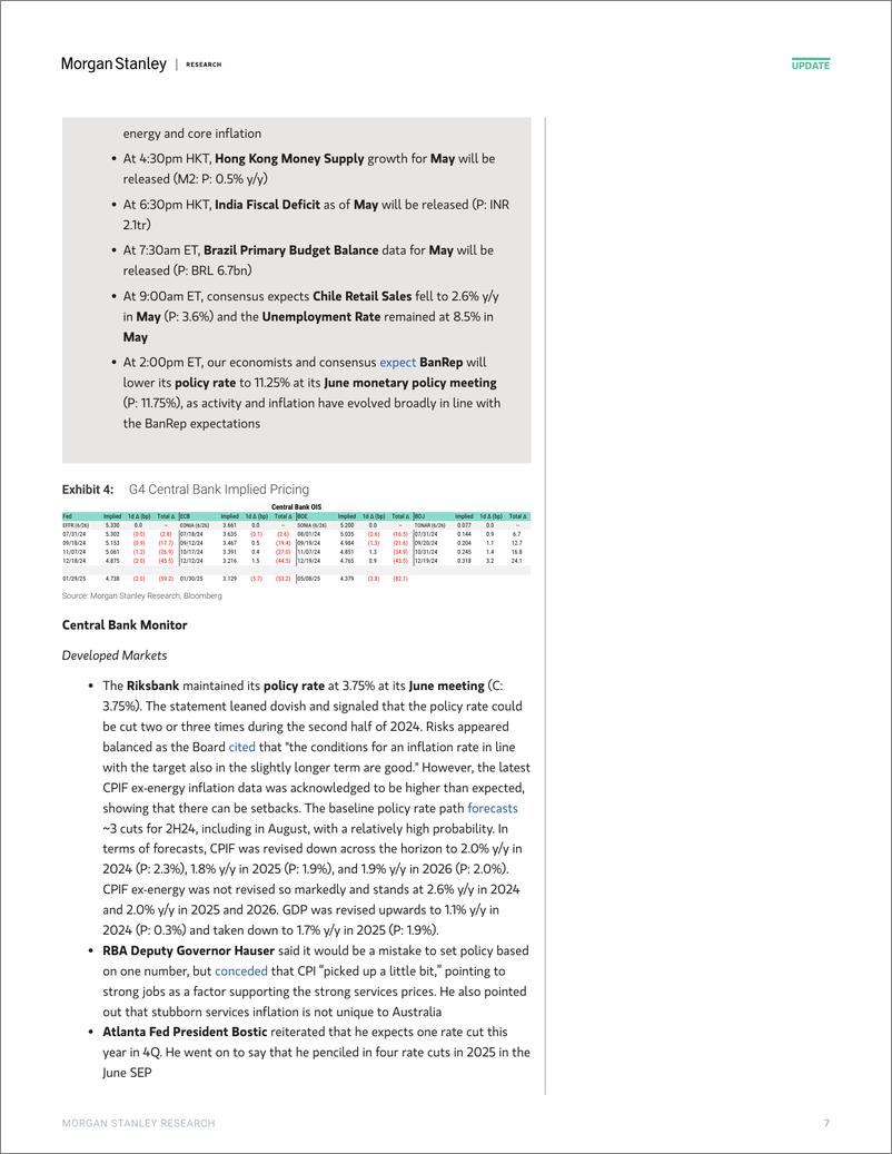 《Morgan Stanley Fixed-Global Macro Commentary June 27-108891550》 - 第7页预览图