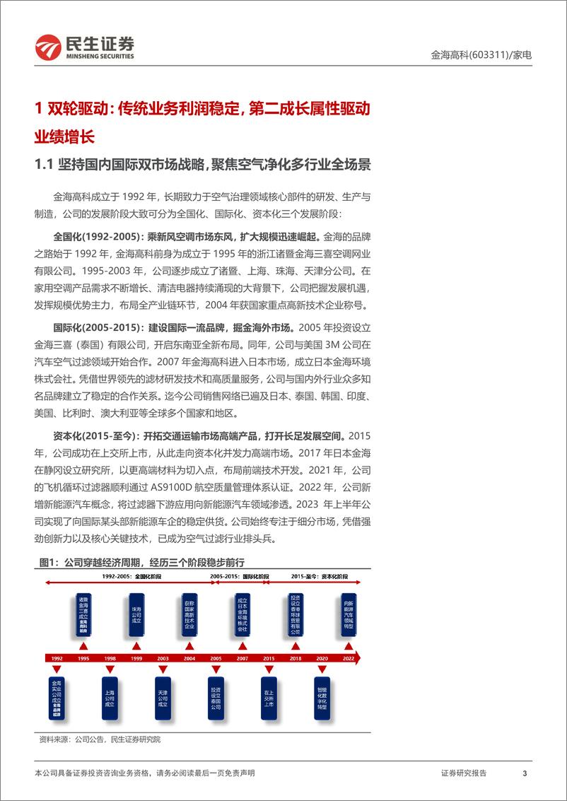 《金海高科(603311)首次覆盖报告：高性能空滤隐形冠军，新赛道开拓未来可期-240613-民生证券-35页》 - 第3页预览图