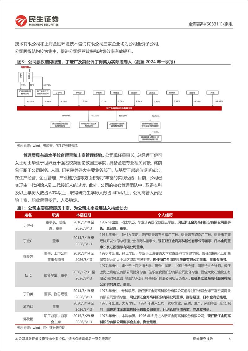 《金海高科(603311)首次覆盖报告：高性能空滤隐形冠军，新赛道开拓未来可期-240613-民生证券-35页》 - 第5页预览图