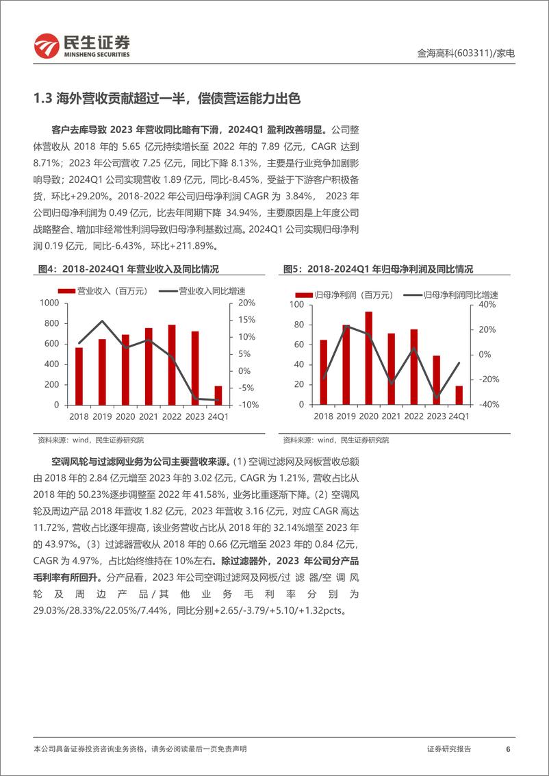 《金海高科(603311)首次覆盖报告：高性能空滤隐形冠军，新赛道开拓未来可期-240613-民生证券-35页》 - 第6页预览图