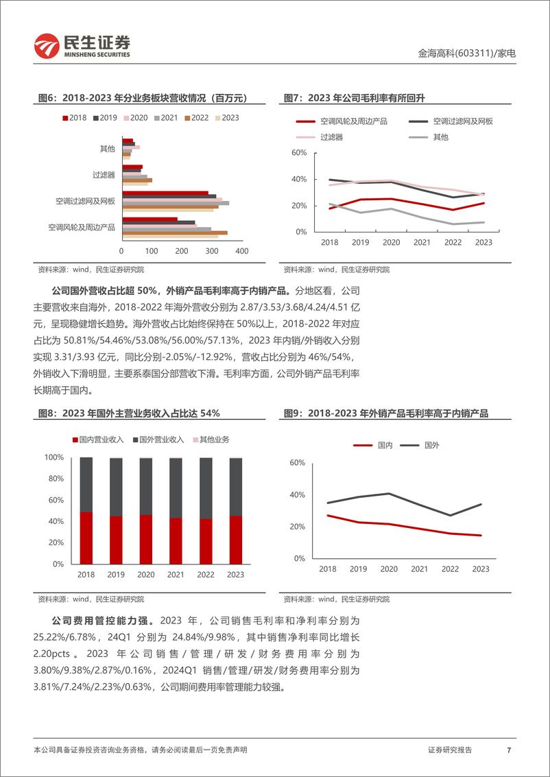 《金海高科(603311)首次覆盖报告：高性能空滤隐形冠军，新赛道开拓未来可期-240613-民生证券-35页》 - 第7页预览图