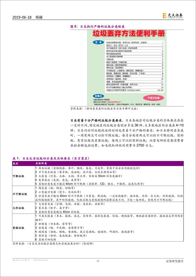 《垃圾分类制度影响报告：垃圾分类，更应了解引发哪些市场变革（环保行业）-20190618-光大证券-33页》 - 第8页预览图