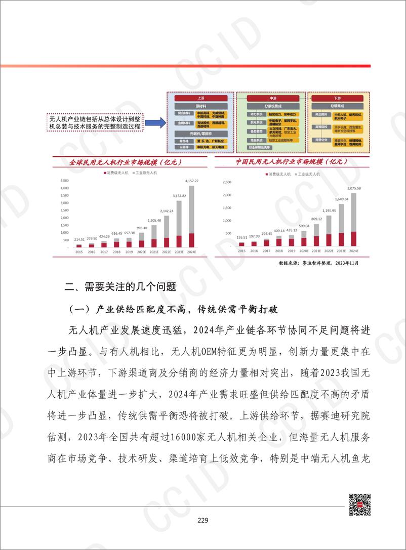 《2024年我国无人机产业发展形势展望》 - 第6页预览图