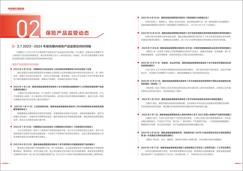 《2024中国保险市场产品发展洞察报告-17页》 - 第4页预览图