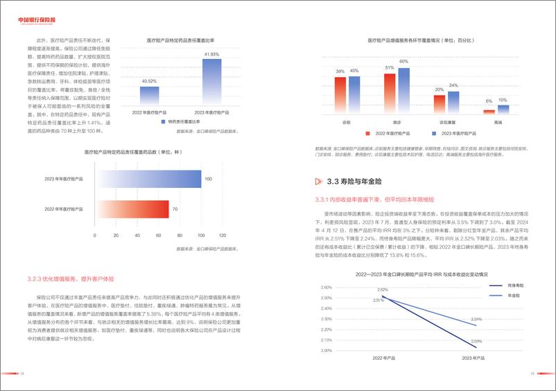 《2024中国保险市场产品发展洞察报告-17页》 - 第8页预览图