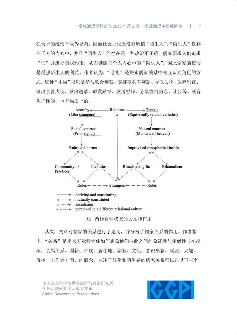 《社科院-全球治理中的关系性-21页》 - 第8页预览图