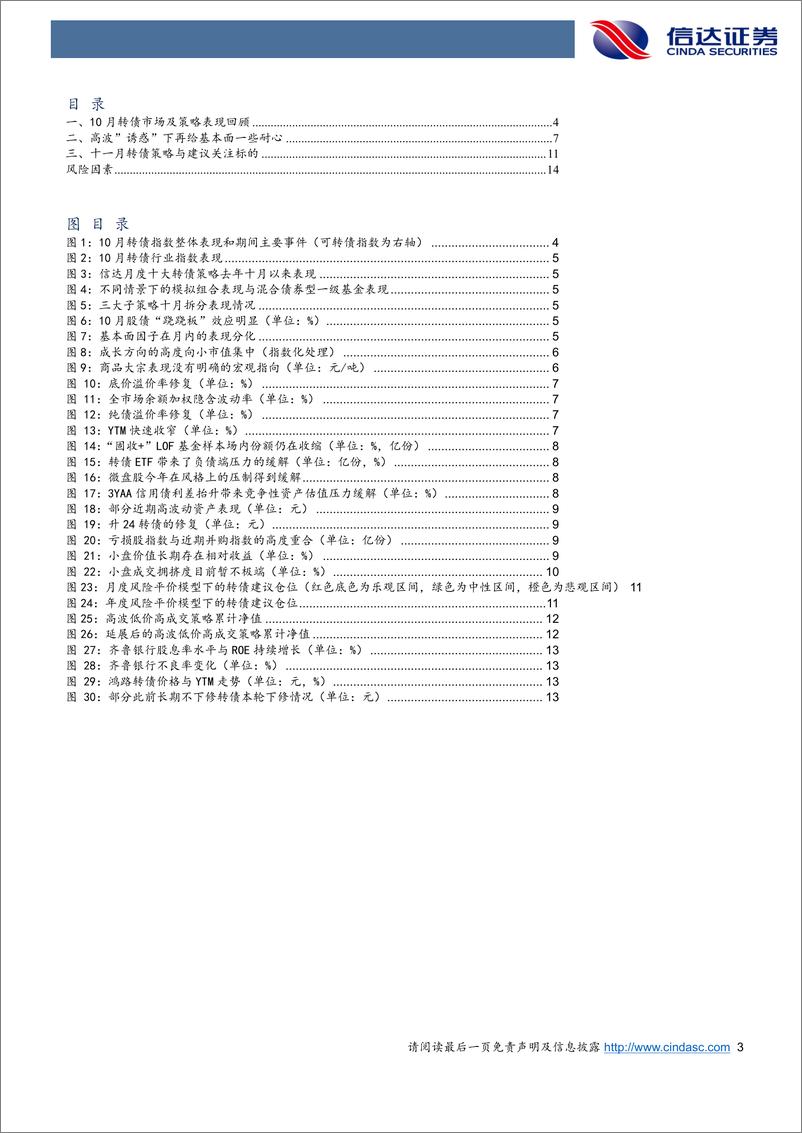 《十一月转债策略与建议关注个券：高波“诱惑“下再给基本面一些耐心-241105-信达证券-16页》 - 第3页预览图