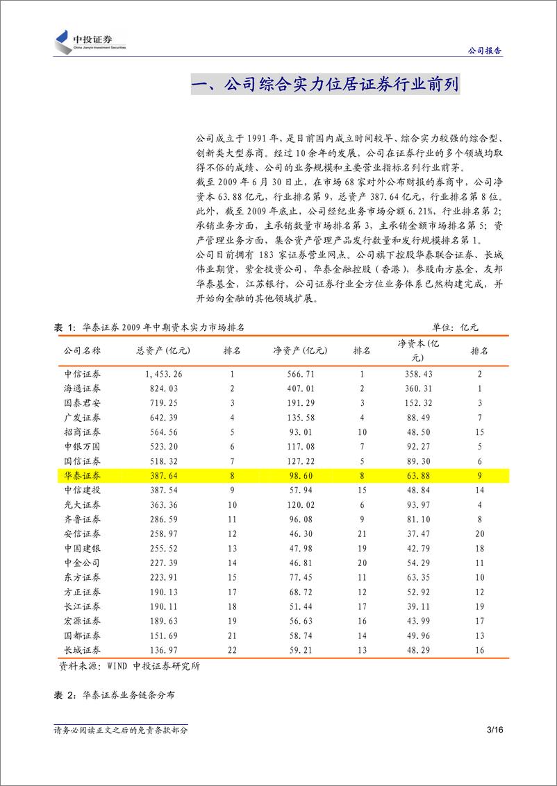 《华泰证券（中投证券）-深度报告-温良仁厚,敦行致远!-100225》 - 第3页预览图