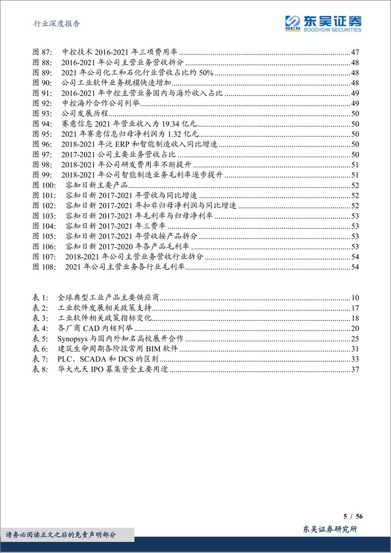 《计算机行业深度报告：执工业软件之剑，走制造强国之路-20220503-东吴证券-56页》 - 第6页预览图