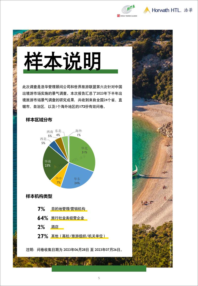 《浩华-2023下半年出境旅游市场景气报告-2023.09-17页》 - 第6页预览图