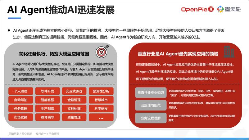 《邱培锋_云原生向量数据库PieCloudVector助力多模态大模型AI应用》 - 第5页预览图