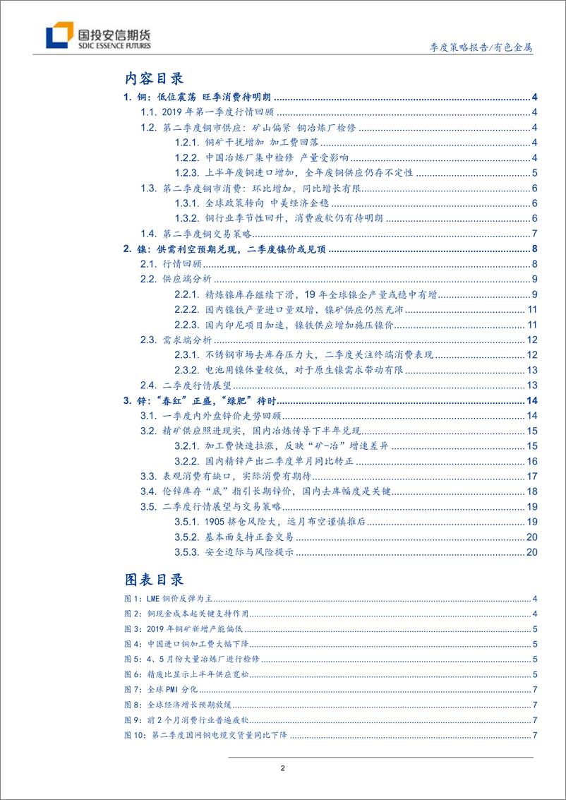 《有色金属季度策略报告：供应支撑减弱，旺季消费待明朗-20190408-国投安信期货-22页》 - 第3页预览图