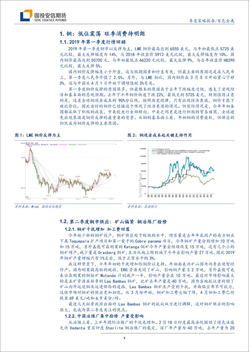 《有色金属季度策略报告：供应支撑减弱，旺季消费待明朗-20190408-国投安信期货-22页》 - 第5页预览图