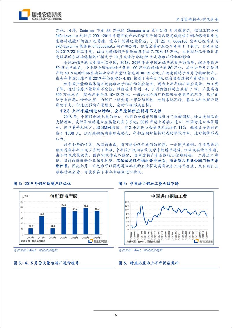 《有色金属季度策略报告：供应支撑减弱，旺季消费待明朗-20190408-国投安信期货-22页》 - 第6页预览图