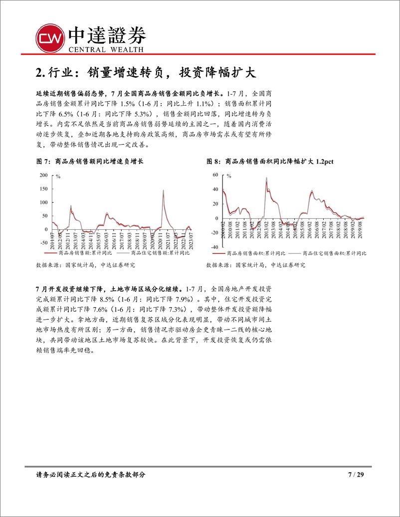 《房地产行业7月统计局数据点评及房地产月报：销售投资继续探底，行业政策更趋积极-20230815-中达证券-29页》 - 第8页预览图