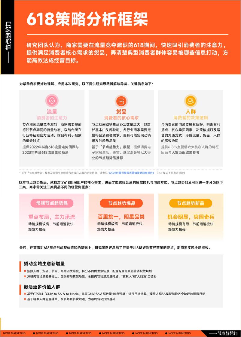 《节点趋势力 抖音618大促经营策略前瞻-12页》 - 第5页预览图