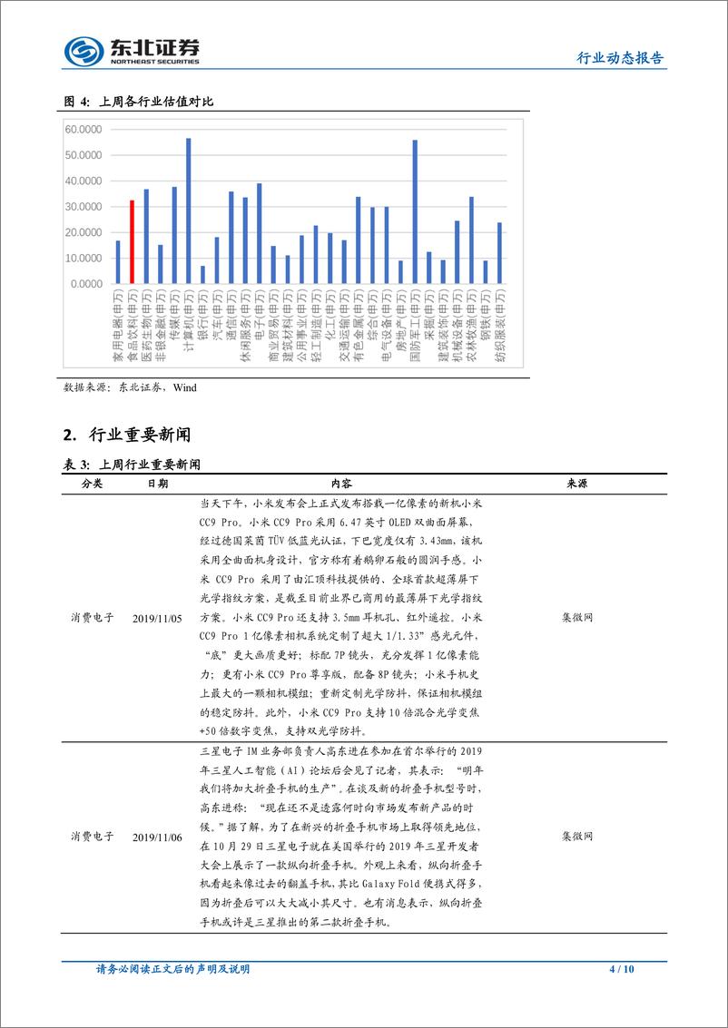 《电子行业：5G建设成果频现，半导体产业投资加码-20191112-东北证券-10页》 - 第5页预览图