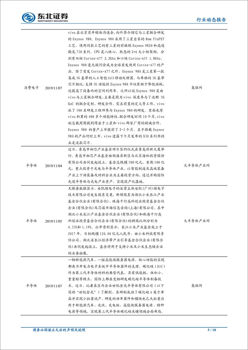 《电子行业：5G建设成果频现，半导体产业投资加码-20191112-东北证券-10页》 - 第6页预览图