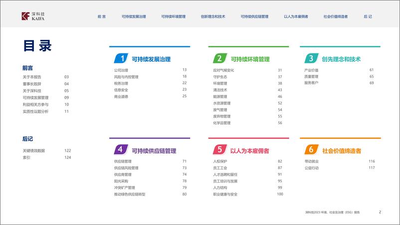 《深科技环境、社会及治理（ESG）报告-深科技》 - 第2页预览图