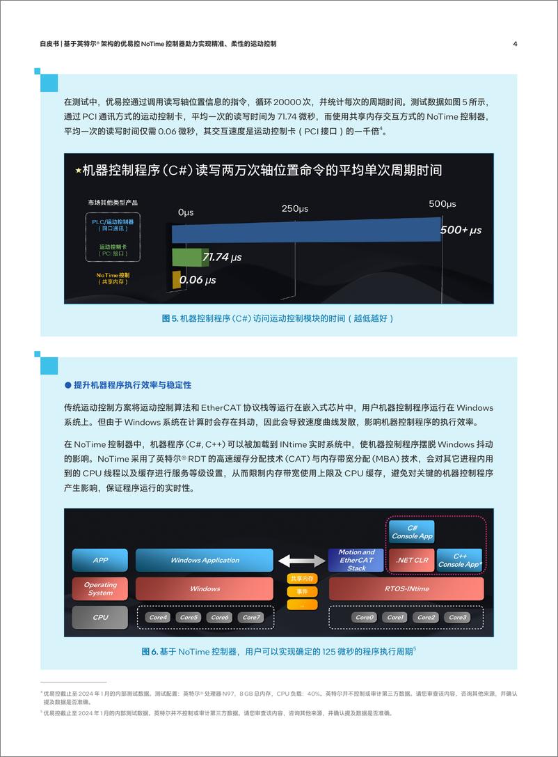 《英特尔（intel）：基于英特尔架构的优易控NoTime控制器白皮书-助力实现精准、柔性的运动控制》 - 第7页预览图