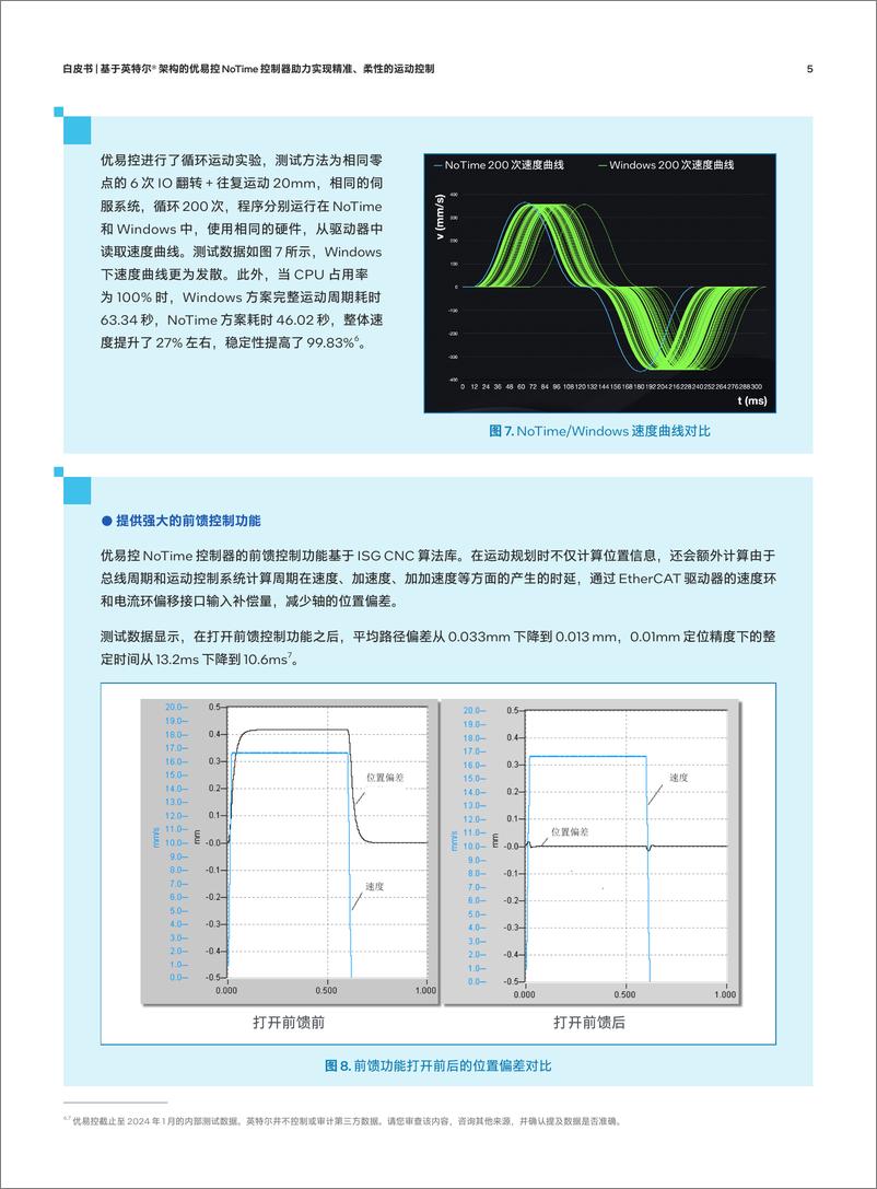 《英特尔（intel）：基于英特尔架构的优易控NoTime控制器白皮书-助力实现精准、柔性的运动控制》 - 第8页预览图