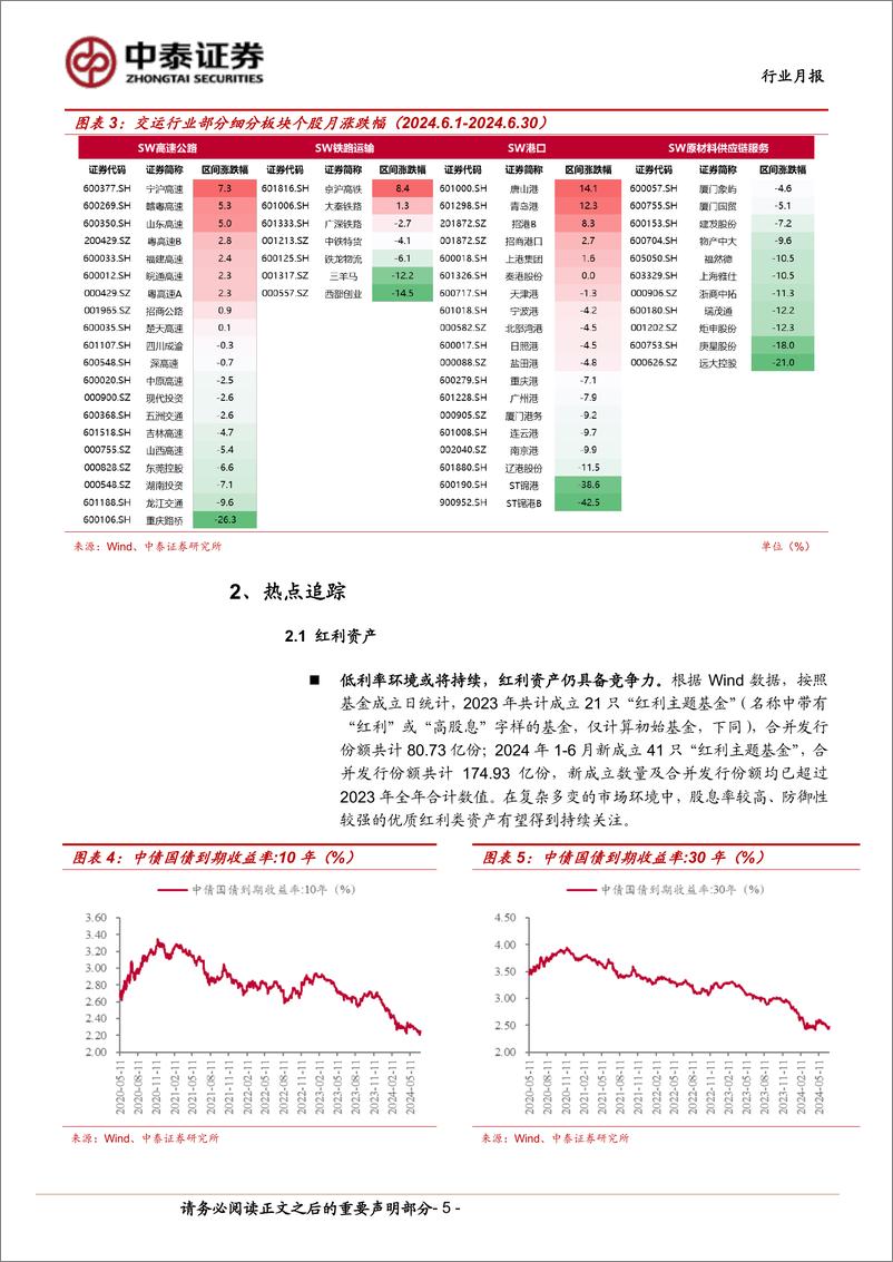 《交通运输行业公铁港链7月投资策略：经营稳健红利资产仍然占优-240704-中泰证券-15页》 - 第5页预览图