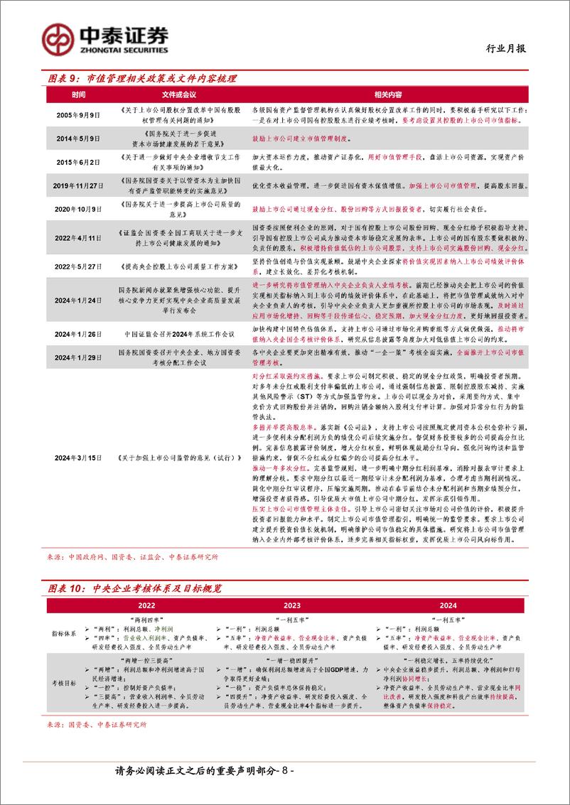 《交通运输行业公铁港链7月投资策略：经营稳健红利资产仍然占优-240704-中泰证券-15页》 - 第8页预览图