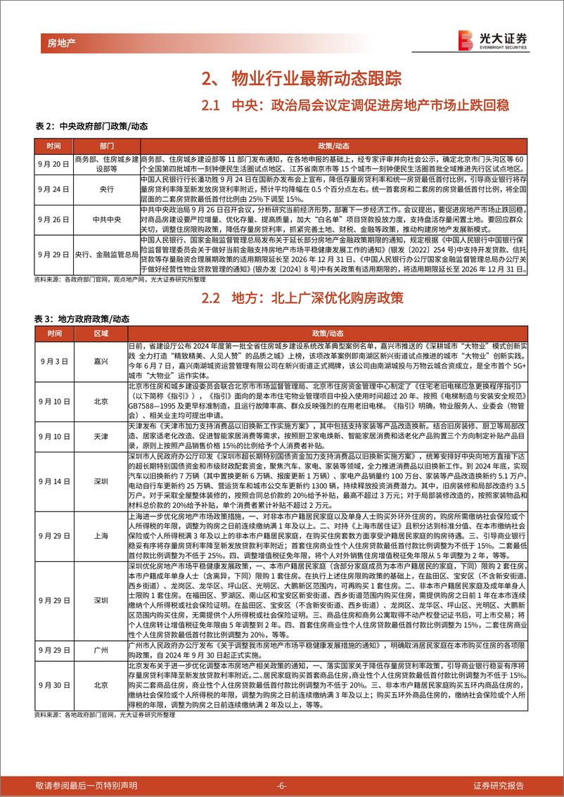 《房地产行业光大地产A%2bH物业板块月度跟踪(2024年9月)：9月物管板块指数%2b38.3%25，多重利好催化估值修复-241015-光大证券-10页》 - 第6页预览图