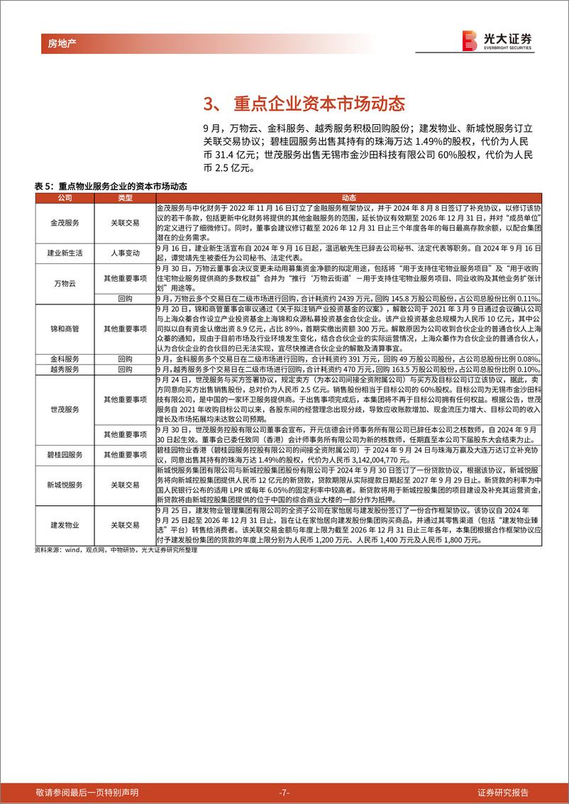 《房地产行业光大地产A%2bH物业板块月度跟踪(2024年9月)：9月物管板块指数%2b38.3%25，多重利好催化估值修复-241015-光大证券-10页》 - 第7页预览图